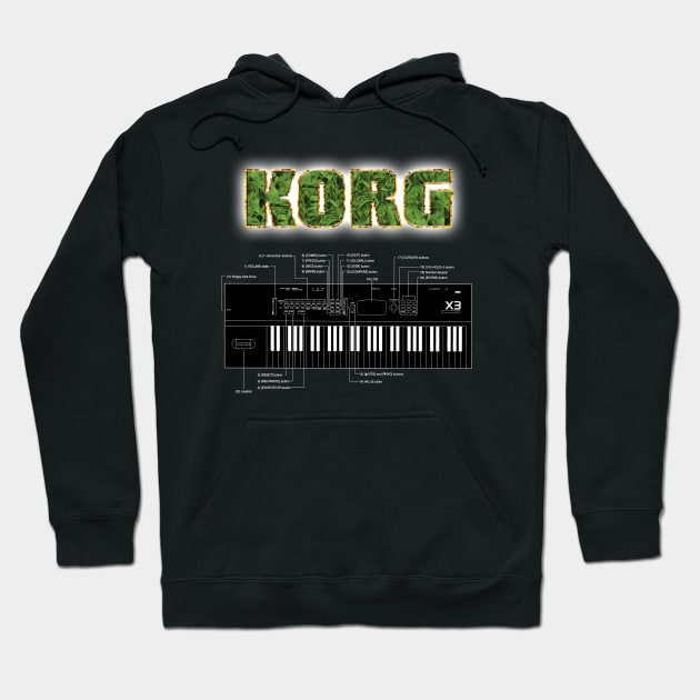 KORG X3 Hoodie by CholoBeats